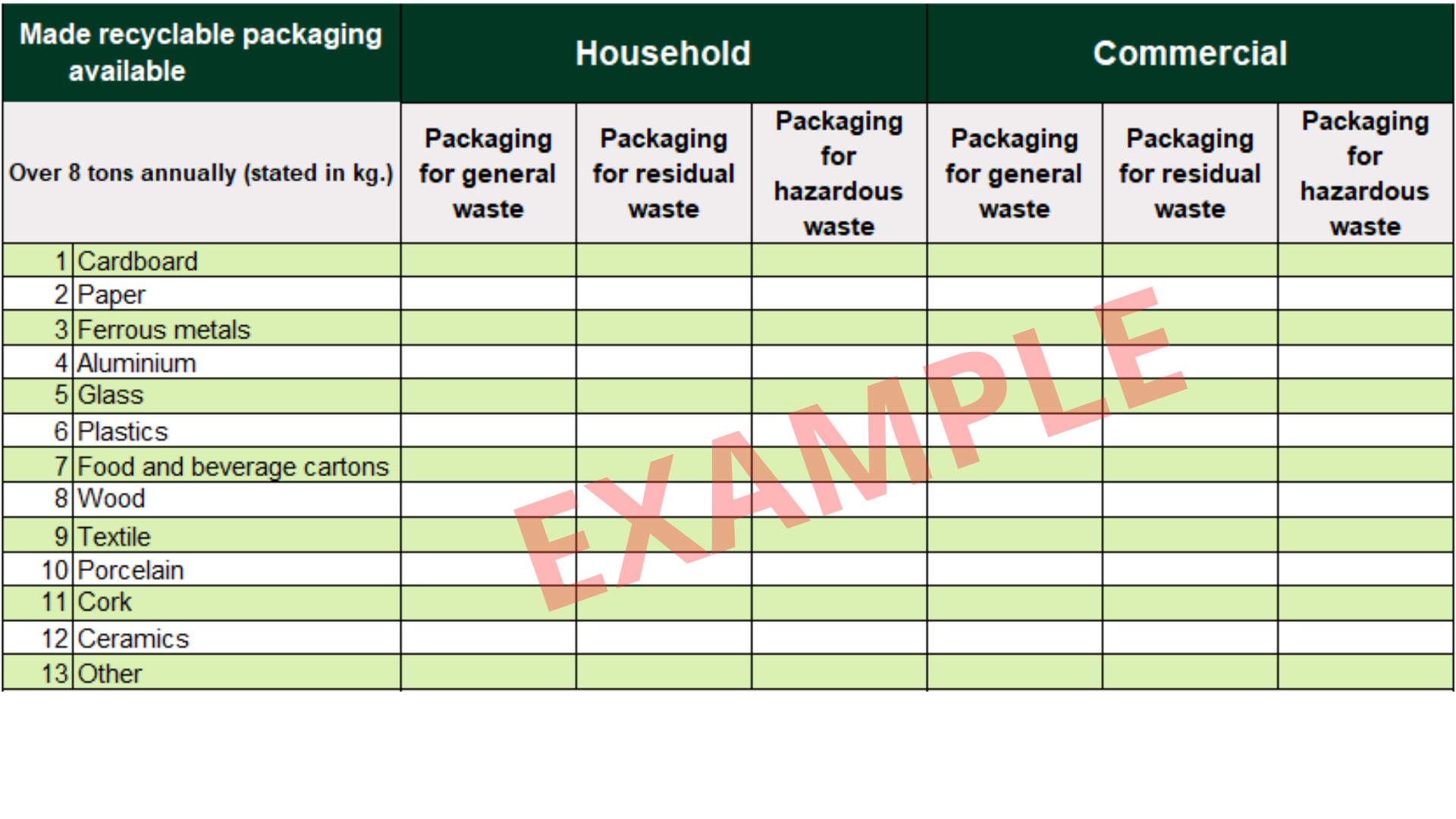 Example recycling reporting form